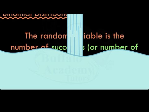 Lesson 21: Binomial Distribution Explained | Statistics Part 2 with Examples
