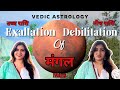 Exaltation & Debilitation of Mars in vedic Astrology #exalted #debilitation #mars #shilpisastrology