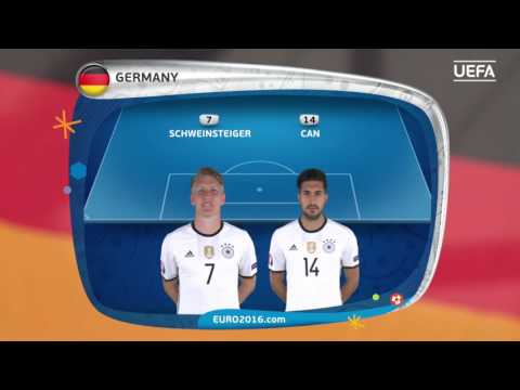 Germany line-up v France: UEFA EURO 2016