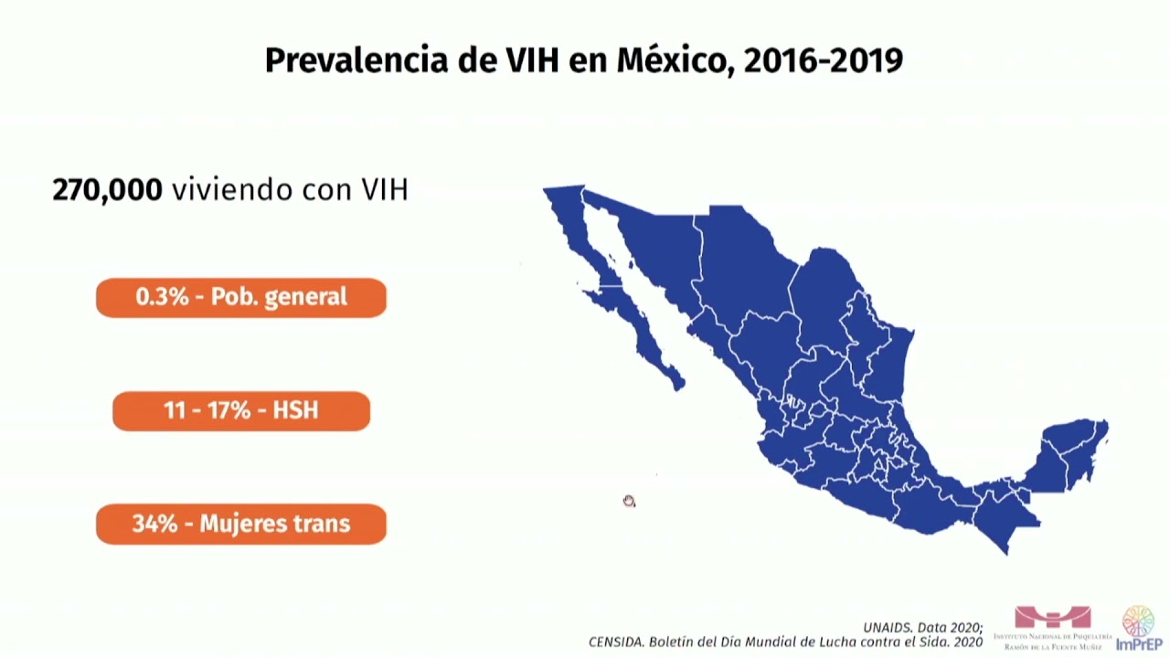 PROFILAXIS PRE-EXPOSICION EN MEXICO