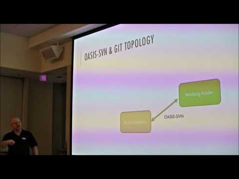 KevinBellAccessDay2018