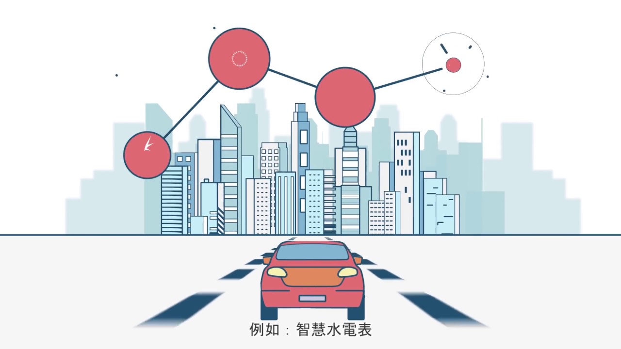 物聯網產業形象影片