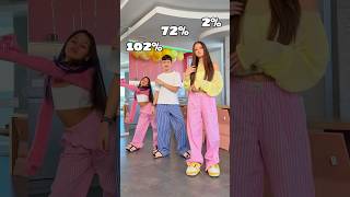 Download lagu What’s Your Dance Style? 💃🔥🪫@markchirkin @_miss_tais_ mp3