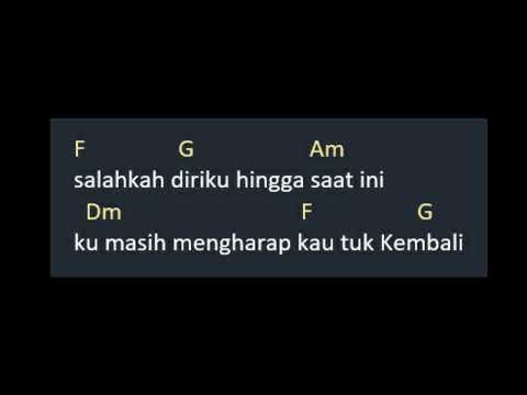Kenanglah Aku - Naff