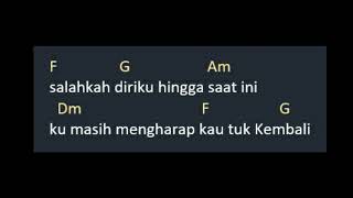 Download lagu Naff - Kenanglah Aku || Chord dan Lirik Lagu (Lagu Hits Naff) mp3