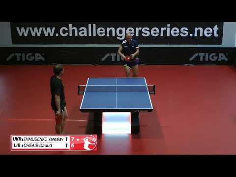 22/07/19 ZHMUDENKO CHEAIB 2ND SEMIFINAL