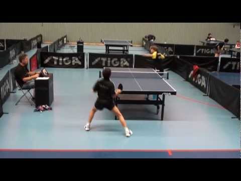 Some points from Angby P12 Final 2012