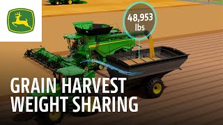 John Deere Grain Harvest Weight Sharing for Combines | John Deere