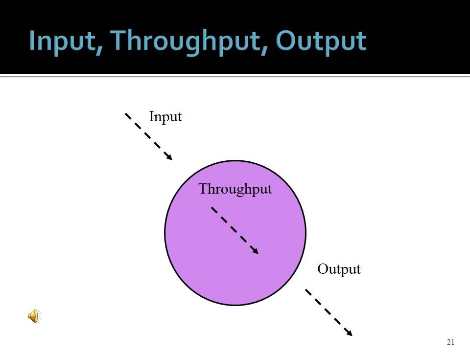Introduction to Systems Theory