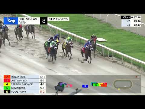 Gulfstream Park September 12, 2025 Race 8