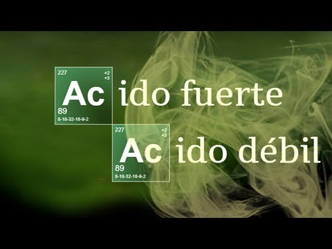 ÁCIDOS FUERTES Y DÉBILES | Química Básica