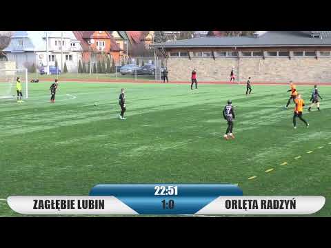 PODHALE CUP 2021 - Dzień II