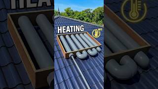 Million-Dollar Idea: Smart DIY Solar Water Heater Using PVC Pipes