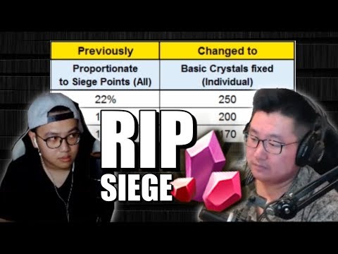 Com2us Destroyed Siege Farming, from an experienced Siege farmer | Summoners War