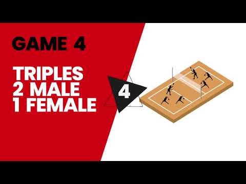 How To Play a Game of AirBadminton - English