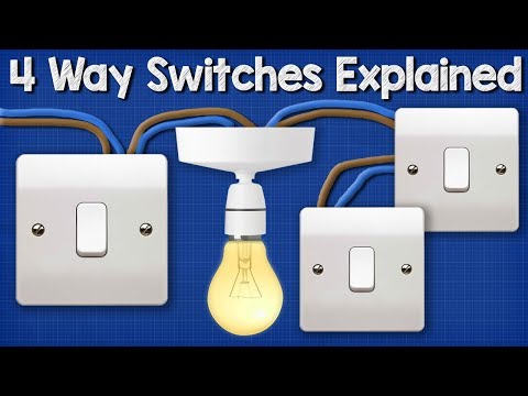 How ELECTRICITY works working principle