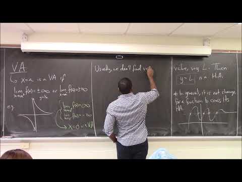 Math 1206-R04 Lecture 27 - Vertical and Horizontal Asymptotes; Curve Sketching