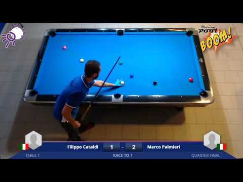 Filippo Cataldi vs Marco Palmieri