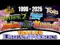 All DreamWorks Trailer Logos 1998 2025