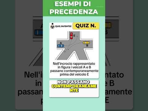 2026 Driving License B Quiz by Topic: Examples of Priority (Intersections)