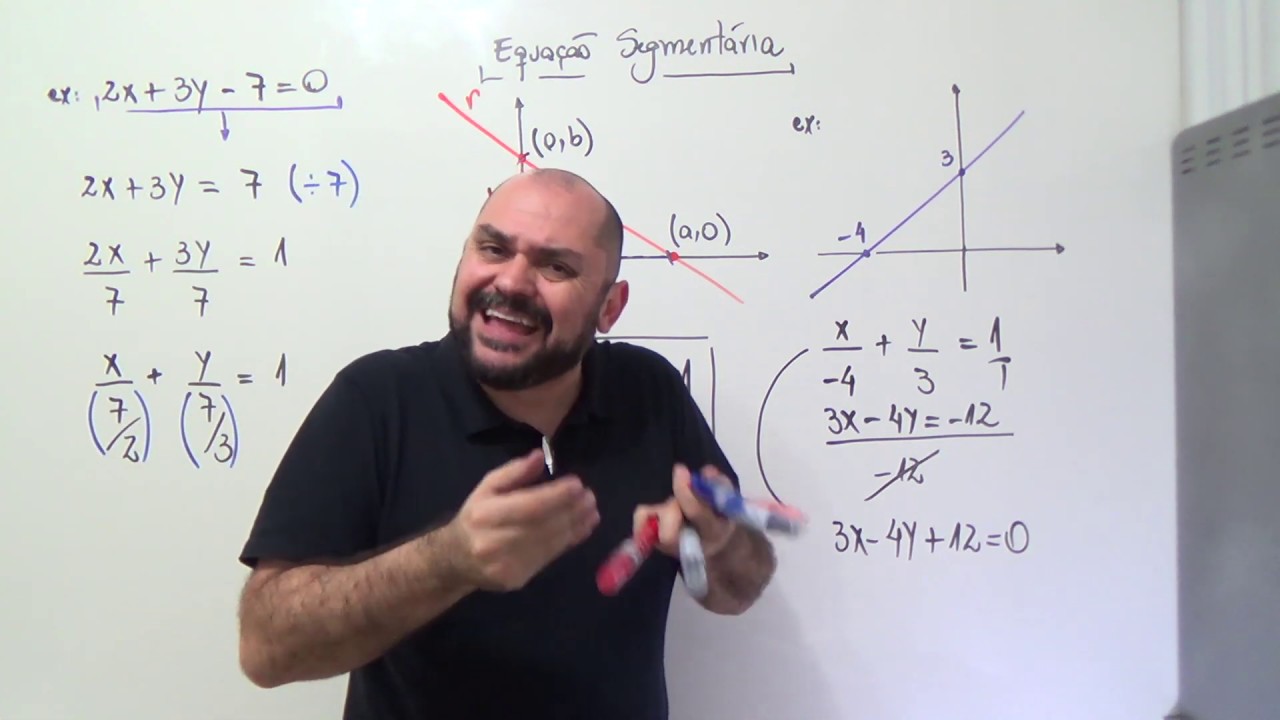Geometria Analítica - Tipos de Equação da Reta - Aula 10