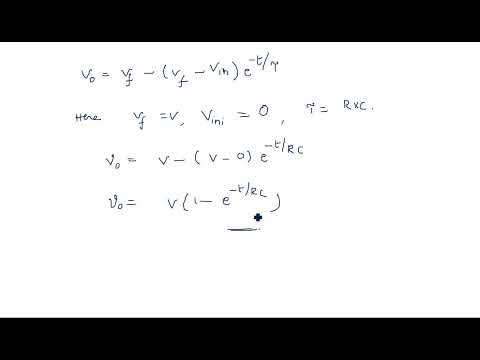 RC network with Sinusoidal Linear wave shaping PDC Lec 01