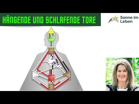 Human Design - Hängende und schlafende Tore