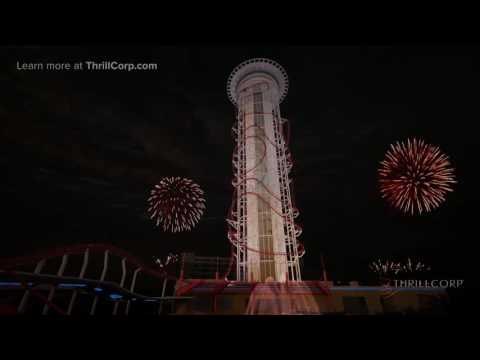 Polercoaster Explained