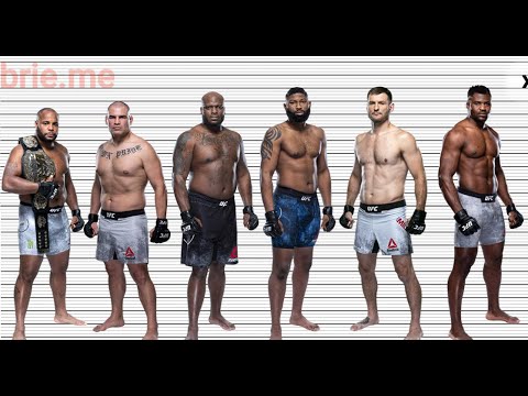 Jon Jones Height