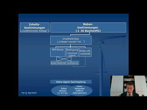 Nebenbestimmungen zu Verwaltungsakten (§ 36 VwVfG) - erklärt von Prof Mario Martini