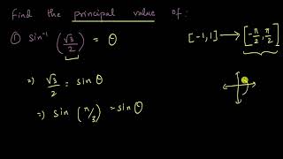 Finding principal value of Inverse Trigonometric Functions | Maths | Khan Academy