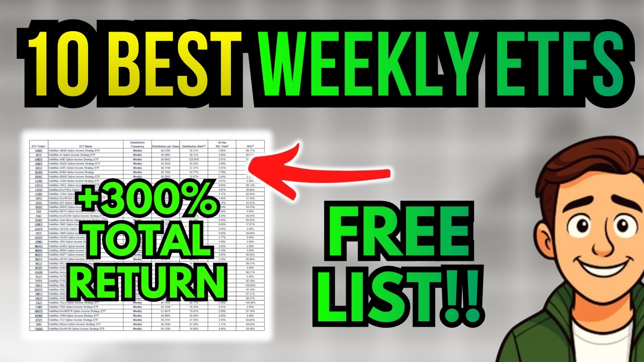 10 Highest TOTAL RETURN Weekly Paying Dividend ETFs! (I'm Shocked)