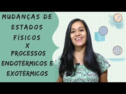 Mudanças de estados físicos da matéria