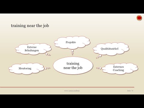 training near the job - 👨🏼‍🎓 EINFACH ERKLÄRT 👩🏼‍🎓