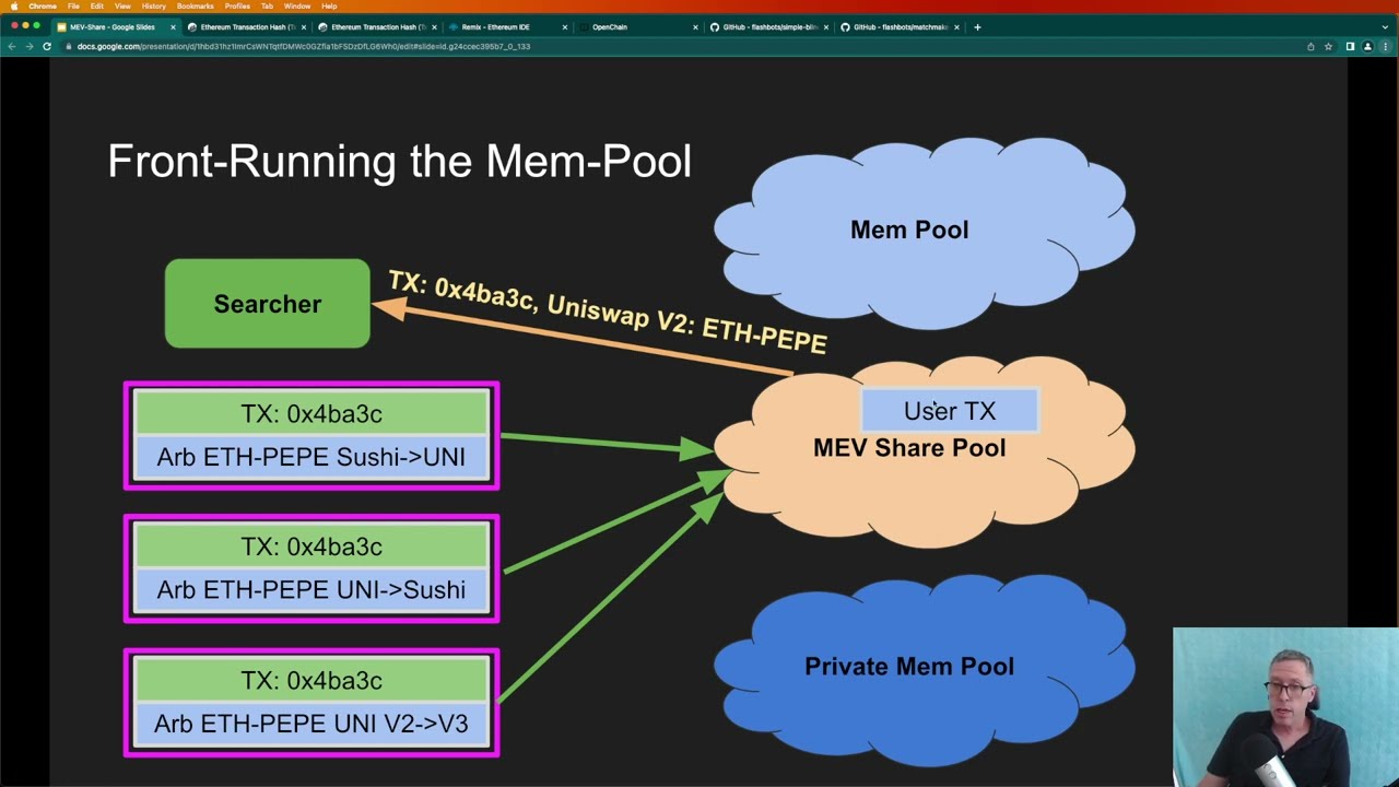 Development Sandwich MEV Flashbot (part 1)