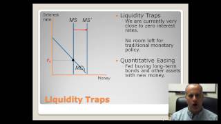 NEIU ECON Lecture Series 11 (Part 3): Liquidity Traps