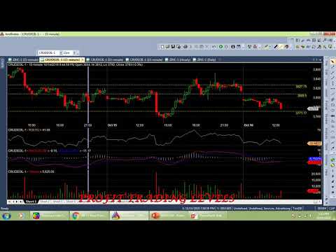 16 10 2019 MID TIME UPDATE