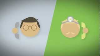 Preview of video ITI Study Club Video