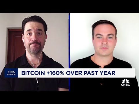 Reddit Co-Founder Alexis Ohanian and Lolli CEO Alex Adelman talk ...