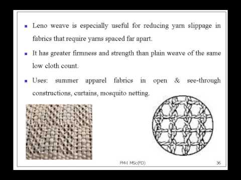 Types of woven fabric