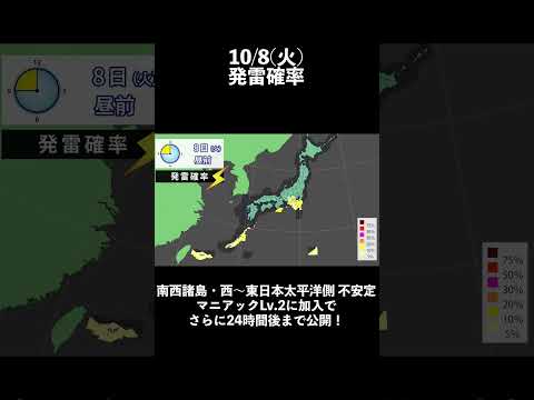 雷は実際どのようにして発生するのでしょうか?シンプルかつ分かりやすく解説