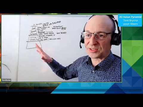 Business Value #2 Value Pyramid (Tore Brynaa & Jason Meers)