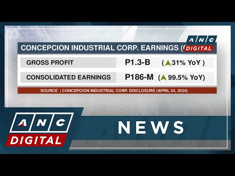 Concepcion Industrial Corp.: Gross profit, consolidated earnings up in Q1 2024 ANC