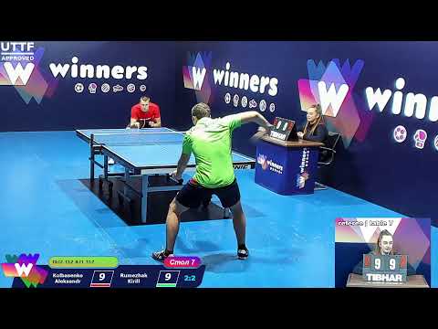 Kolbasenko Aleksandr - Rumezhak Kirill WINners. CUP Table Tennis 7 06.12.2020 10:15