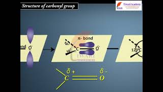Class 12 Chemistry Nomenclature and Structure of Carbonyl Group in Chapter 12 Aldehydes, Ketones