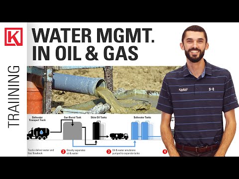 A Brief Guide to Water Management in Oil and Gas || Drilling, Fracturing & Saltwater Disposal Wells