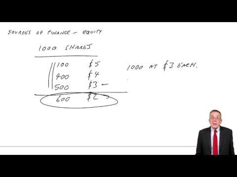 ACCA F9 Sources of Finance – Equity