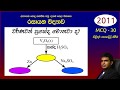 AMILAGuru Chemistry answers : A/L 2011 30