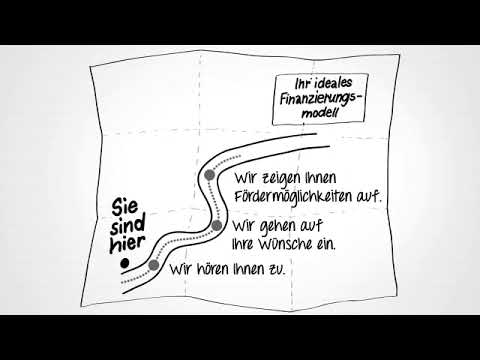 Immobilienfinanzierung leicht gemacht!