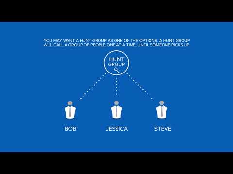 Comcast Voice Edge Select